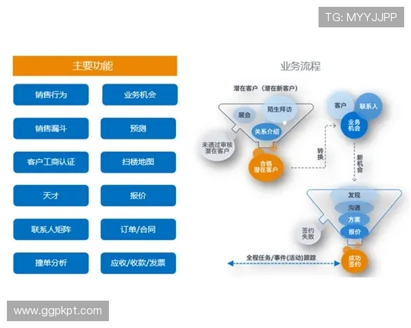 米乐买球:平台技术支持与客户服务体系全方位解析保障用户体验 米乐买球:平台技术支持与客户服务体系全方位解析保障用户体验