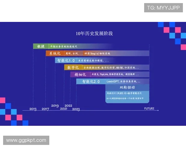 多样化的投注选择在ag体育视讯手机版满足不同玩家的投注需求