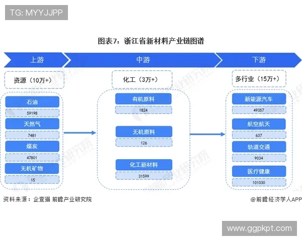 黑马计划：引领新兴产业快速崛起的创新孵化机制